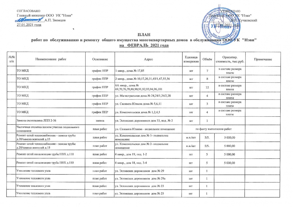 План работ по реомнту ОИ МКД на февраль 2021 года_001.jpg План работ по реомнту ОИ МКД на февраль 2021 года_001.jpg