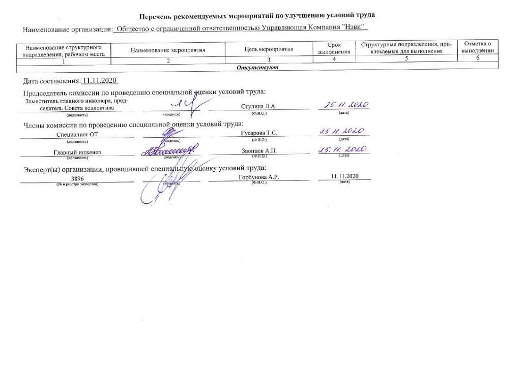 Сводная ведомость результатов проведения специальной оценки условий труда_002.jpg Сводная ведомость результатов проведения специальной оценки условий труда_002.jpg